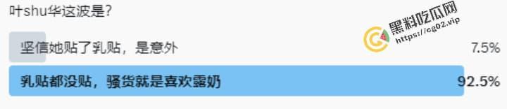 韩国女团 (G) I-DLE 台湾成员 叶舒华 露奶秀 跳舞时动作太大不慎漏点 现场表演真空上阵  褐色乳头小奶一览无余