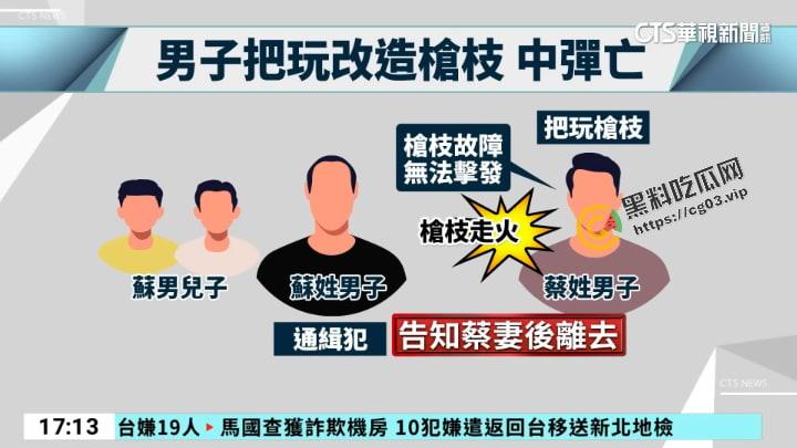 台湾龙潭 黑帮男子在家炫耀手枪 以为改造枪故障,大胆将枪口抵头 惨被自己爆头 摄像头全程记录-4
